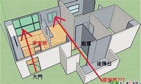 雙刀煞|選房切忌之一「刀煞」，看看我們的房子有嗎？